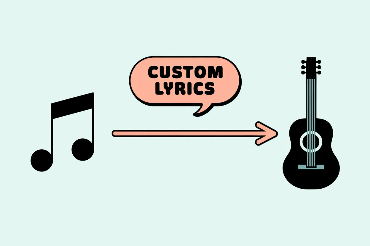 Generate Music from Text or Customize Lyrics